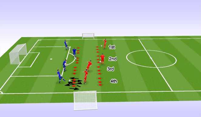 Football/Soccer Session Plan Drill (Colour): Progressive Technical Warm-Up