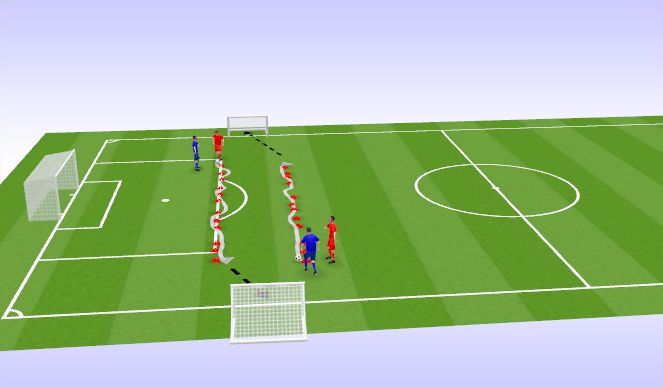 Football/Soccer Session Plan Drill (Colour): Jockeying Learning