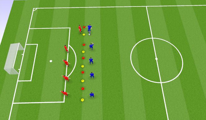 Football/Soccer Session Plan Drill (Colour): group def anim