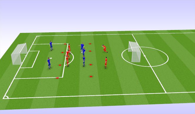Football/Soccer Session Plan Drill (Colour): 3v3 w 2 strikers offside
