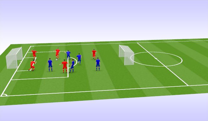 Football/Soccer Session Plan Drill (Colour): Handball