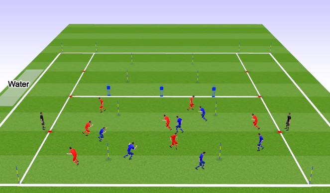 Football/Soccer Session Plan Drill (Colour): Warm Up