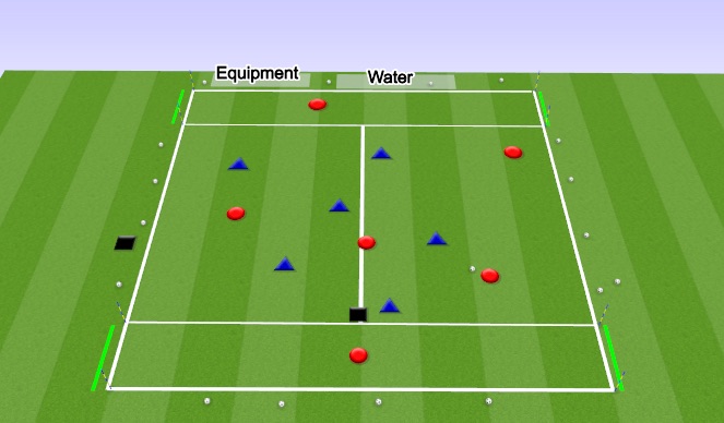 Football/Soccer Session Plan Drill (Colour): SSG