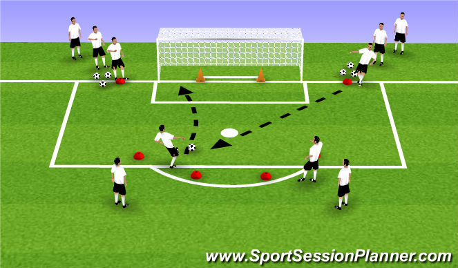 Football/Soccer Session Plan Drill (Colour): Screen 2