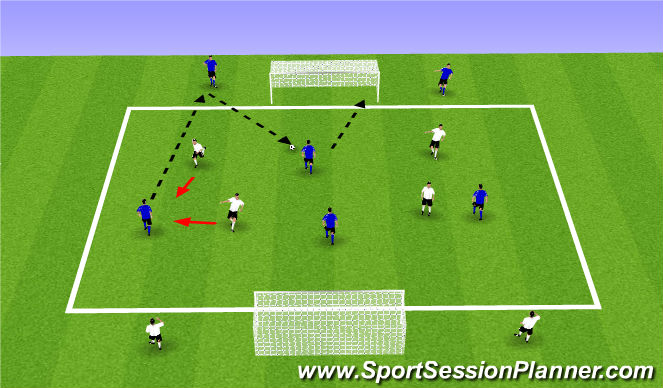 Football/Soccer Session Plan Drill (Colour): Screen 3