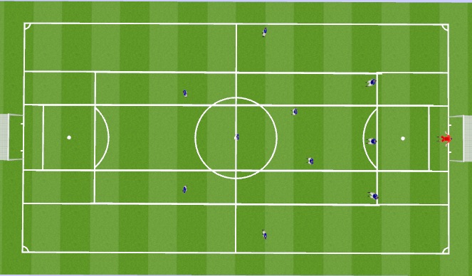 Football/Soccer Session Plan Drill (Colour): 11v11 Shape within 5 channels