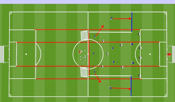 Football/Soccer Session Plan Drill (Colour): Phase of play - 9v9 Overload