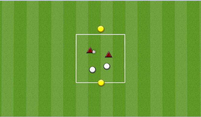 Football/Soccer Session Plan Drill (Colour): STATIONARY