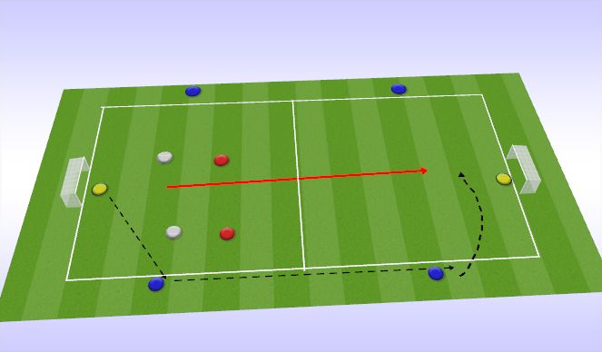 Football/Soccer Session Plan Drill (Colour): Crossing and finishing 