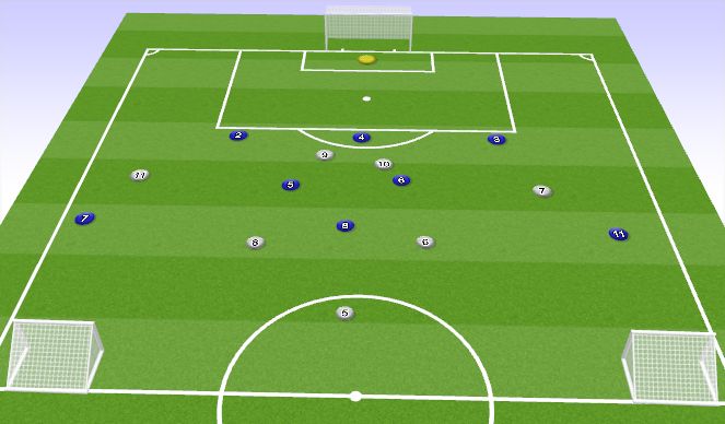 Football/Soccer Session Plan Drill (Colour): ATTvDEF POP