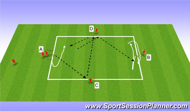Football/Soccer Session Plan Drill (Colour): Passing Pattern