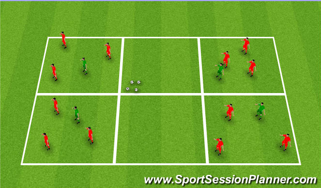 Football/Soccer Session Plan Drill (Colour): 3v1
