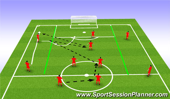 Football/Soccer Session Plan Drill (Colour): Pattern of Play