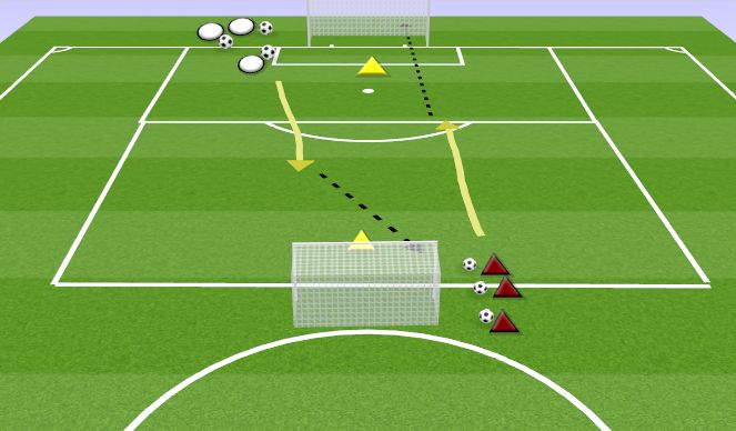 Football/Soccer Session Plan Drill (Colour): Screen 4