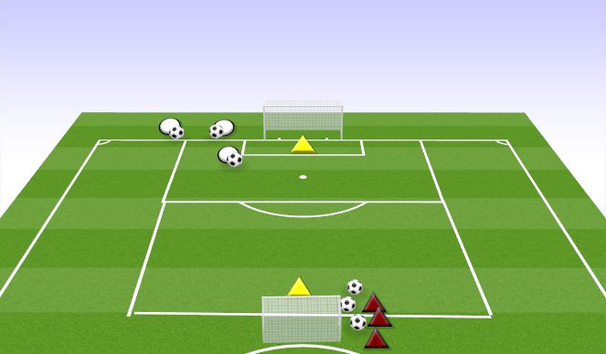 Football/Soccer Session Plan Drill (Colour): DRIBBLE AND FINISH