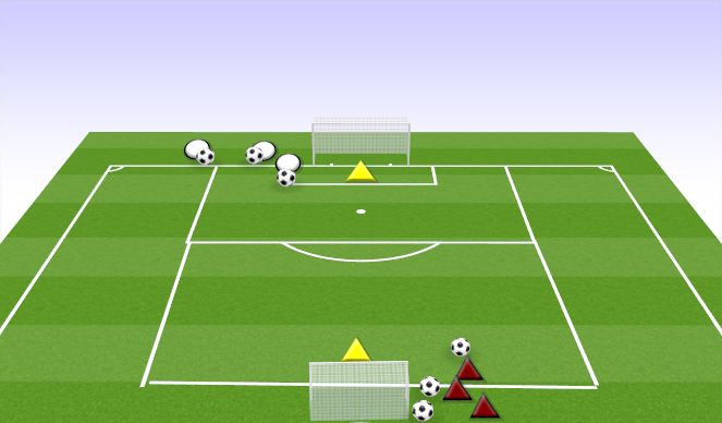 Football/Soccer Session Plan Drill (Colour): DRIBBLE, PASS ACROSS, RECEIVE, SHOOT