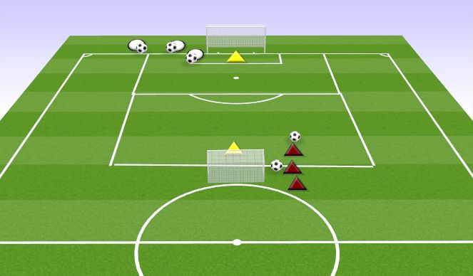 Football/Soccer Session Plan Drill (Colour): TURN AND SCORE ON OWN GOAL