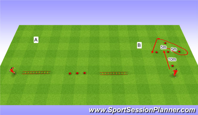 Football/Soccer Session Plan Drill (Colour): Physical. Przygotowanie fizyczne.