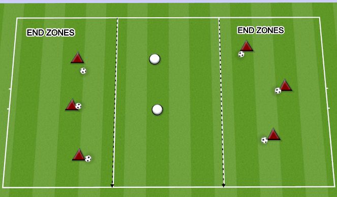 Football/Soccer Session Plan Drill (Colour): AMAZON DRIBBLE