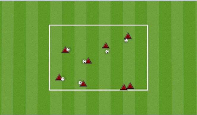 Football/Soccer Session Plan Drill (Colour): FLUSH THE TOILET