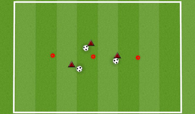 Football/Soccer Session Plan Drill (Colour): UNC DRIBBLING