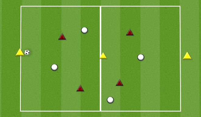Football/Soccer Session Plan Drill (Colour): LIVERPOOL 4V4+3