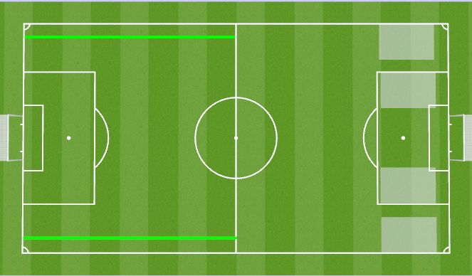 Football/Soccer Session Plan Drill (Colour): Setup