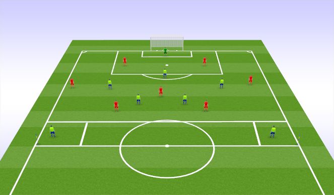Football/Soccer Session Plan Drill (Colour): Specific