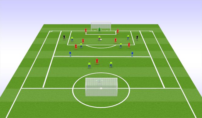 Football/Soccer Session Plan Drill (Colour): SSG