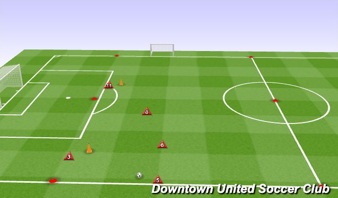 Football/Soccer Session Plan Drill (Colour): (PEM) Give & Go 