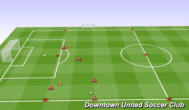 Football/Soccer Session Plan Drill (Colour): (PEM) Up Back Thru