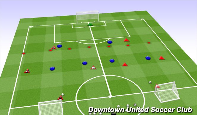 Football/Soccer Session Plan Drill (Colour): (PTDM) Progress-Unbalance: Numerical Superiority / Combination Play