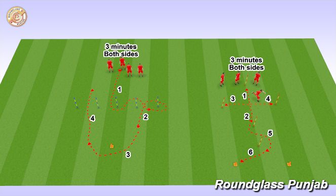 Football/Soccer Session Plan Drill (Colour): Screen 1