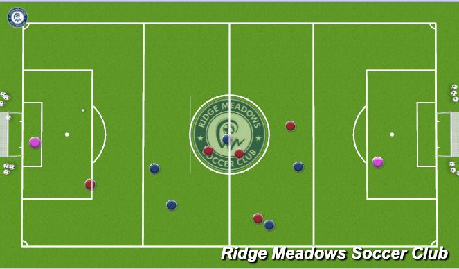 Football/Soccer: RMSC - Development Phase (8difficult) / Session Nine ...