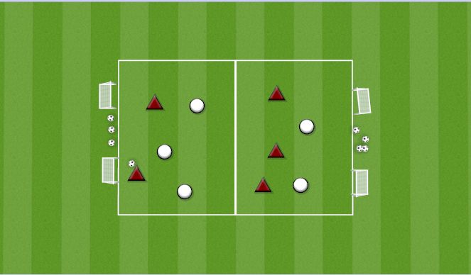Football/Soccer Session Plan Drill (Colour): PREVENTING THE COUNTER ATTACK