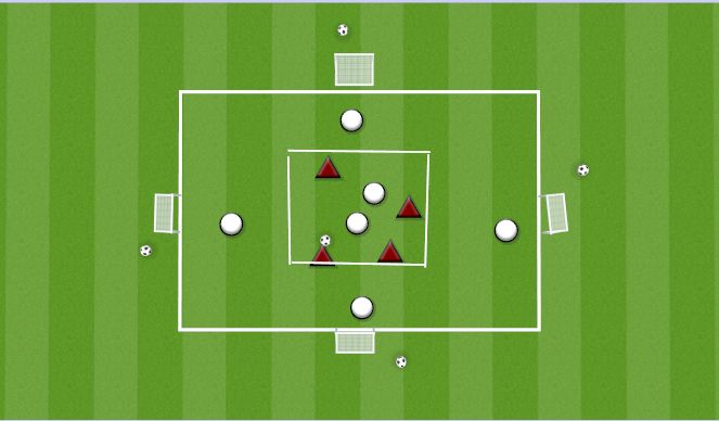 Football/Soccer Session Plan Drill (Colour): COUNTERPRESS 4V2 TO 6V4 