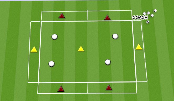 Football/Soccer Session Plan Drill (Colour): COUNTERPRESS 4V4+3  LIVERPOOL FC 