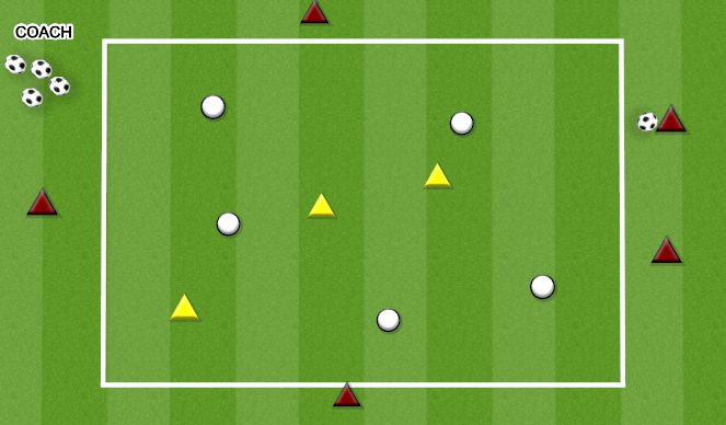 Football/Soccer Session Plan Drill (Colour): COUNTERPRESS KLOPP
