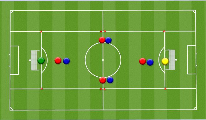 Football/Soccer Session Plan Drill (Colour): Screen 1