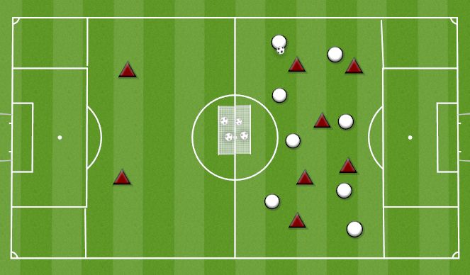Football/Soccer Session Plan Drill (Colour): TRANSITION 8V8 (OR NEEDED) TO BACK TO BACK GOALS