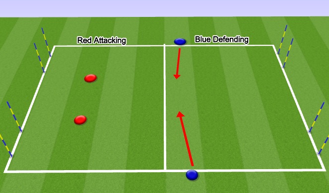 Football/Soccer Session Plan Drill (Colour): Screen 1