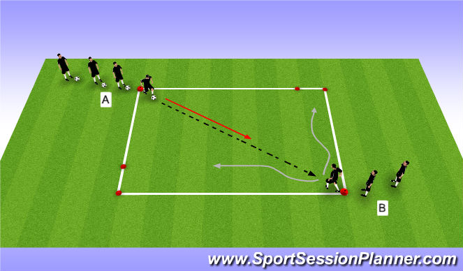 Football/Soccer Session Plan Drill (Colour): Technical 2