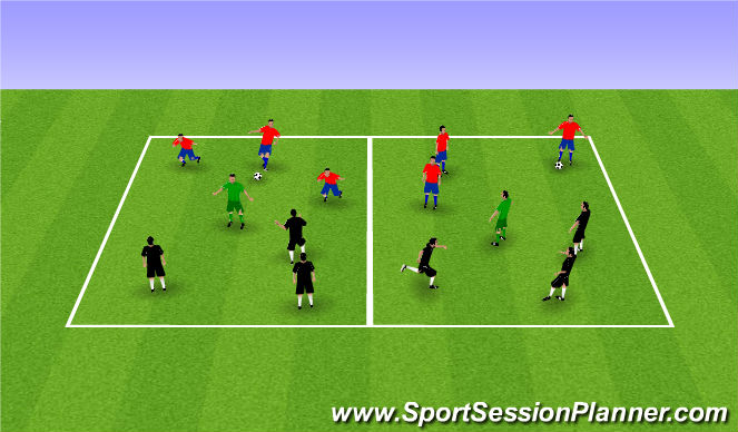 Football/Soccer Session Plan Drill (Colour): 3v3 +1