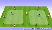 Football/Soccer: 3v1 + 3v1 Playing through CM in Central Channel, Functional: Midfielder Beginner