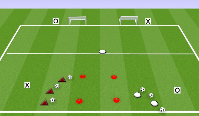 Football/Soccer Session Plan Drill (Colour): SCORE ON EITHER GOAL