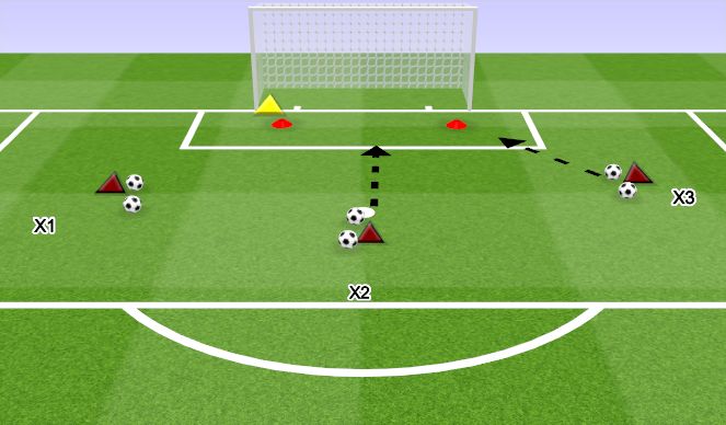 Football/Soccer Session Plan Drill (Colour): GOALKEEPING ANGLES AND DIVING TECHNIQUE