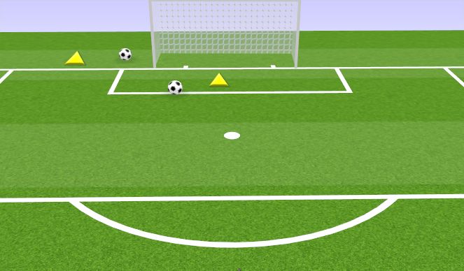 Football/Soccer Session Plan Drill (Colour): GOALKEEPING LAY DOWN GET UP AND SAVE