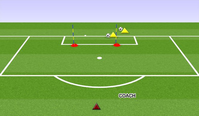 Football/Soccer Session Plan Drill (Colour): SHUFFLE AND SAVE
