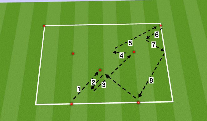 Football/Soccer Session Plan Drill (Colour): Tech Rep