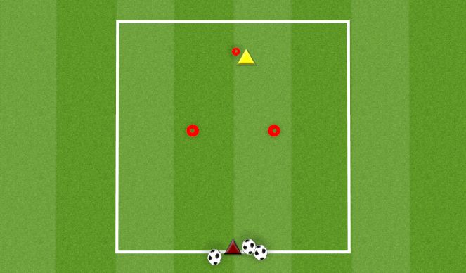 Football/Soccer Session Plan Drill (Colour): GOALKEEPING SCOOP